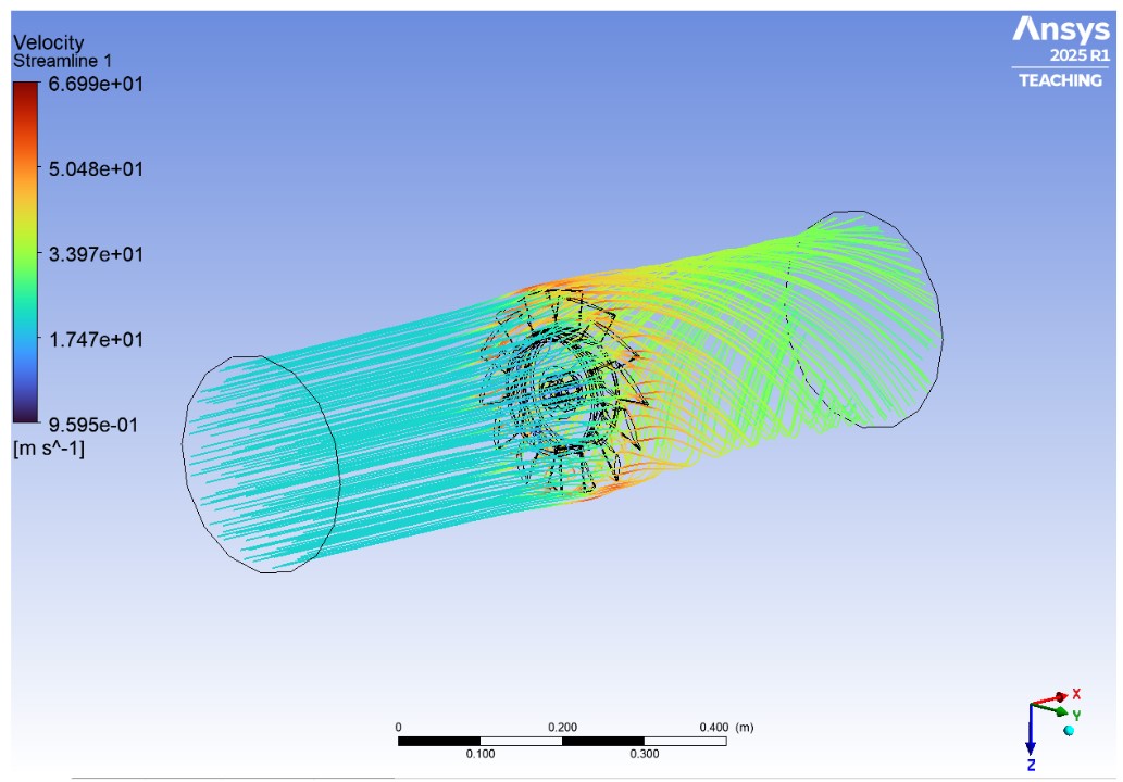 CFD Impeller